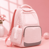 Girl's Stylish Backpack